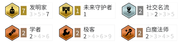 金铲铲之战7发明九五阵容攻略(图2)