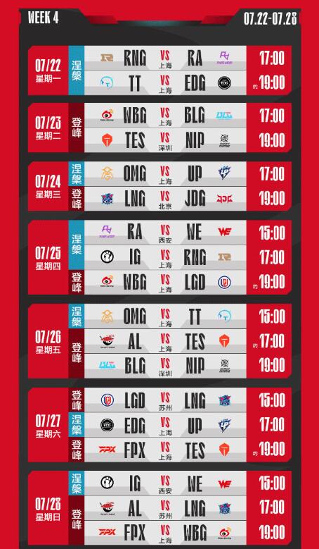 英雄联盟LPL夏季赛涅槃组赛程一览(图4)