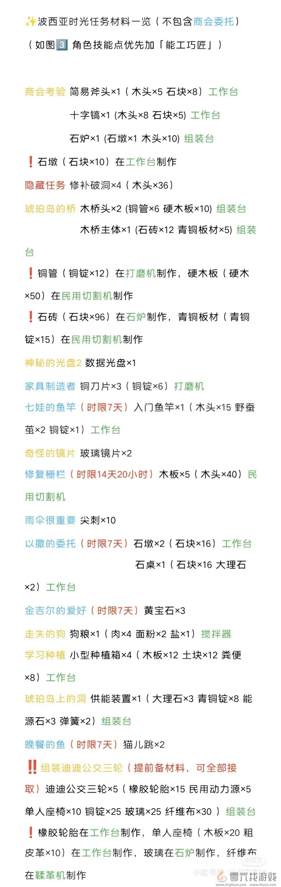 《波西亚时光》主线支线任务材料大全(图2)