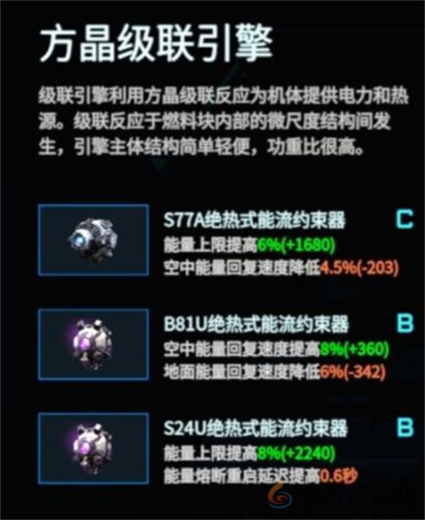 解限机矛隼机甲技能介绍及玩法攻略分享(图7) 解限机矛隼机甲技能介绍及玩法攻略分享(图7)