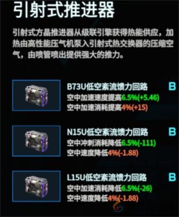 解限机矛隼机甲技能介绍及玩法攻略分享(图9) 解限机矛隼机甲技能介绍及玩法攻略分享(图9)