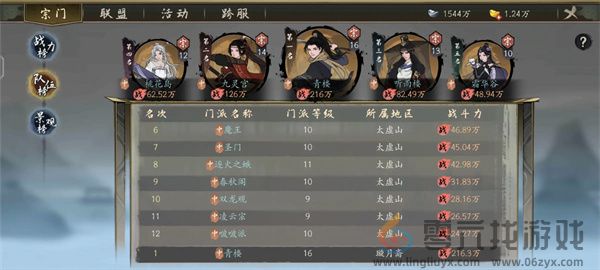 千古江湖梦萌新玩法攻略(图2)