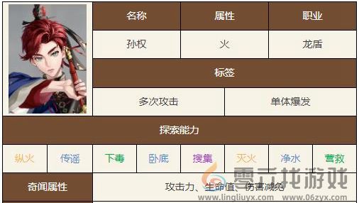 如鸢角色图鉴大全(图4) 如鸢角色图鉴大全(图4)