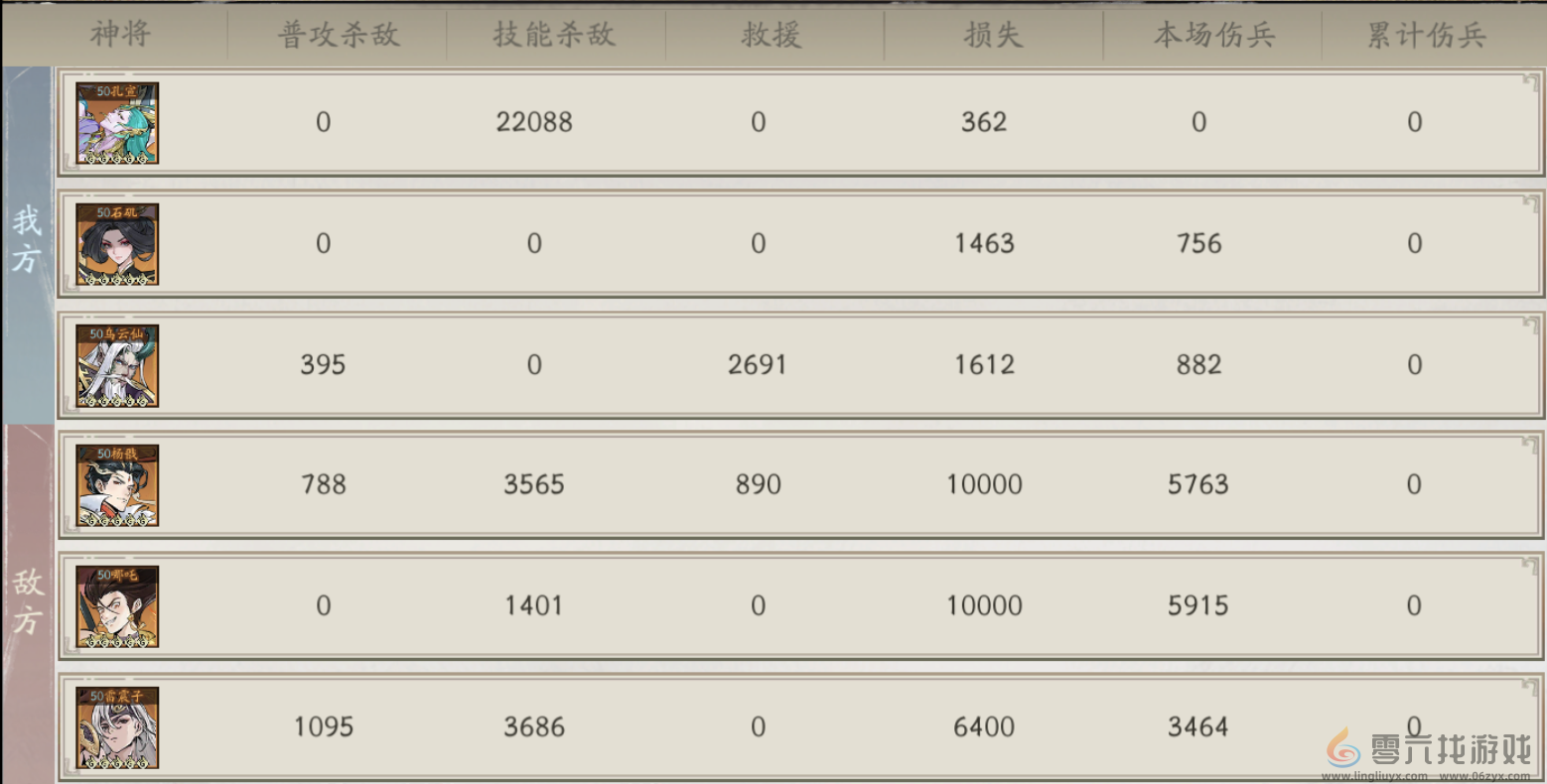 朝歌孔宣阵容攻略(图5) 朝歌孔宣阵容攻略(图5)