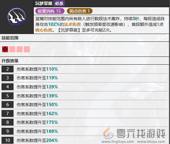 无期迷途蓝鹫技能介绍(图6) 无期迷途蓝鹫技能介绍(图6)