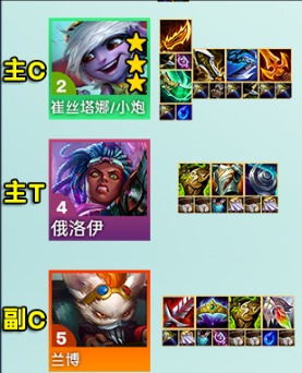 云顶之弈手游S13哨兵小炮阵容玩法介绍(图1) 云顶之弈手游S13哨兵小炮阵容玩法介绍(图1)