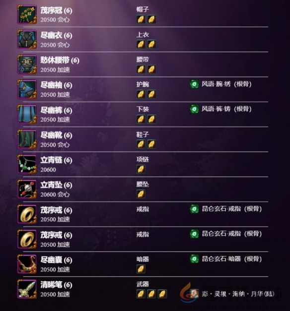 剑网3丝路风语PVE离经易道配装攻略(图2) 剑网3丝路风语PVE离经易道配装攻略(图2)