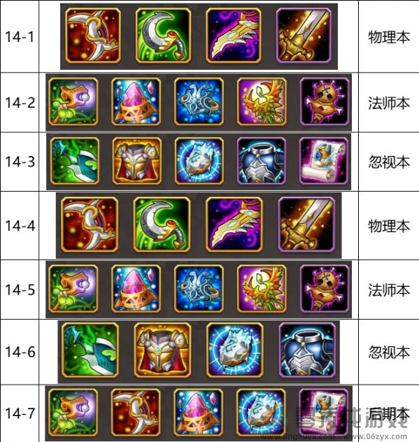 小冰冰传奇怀旧服橙1装备怎么刷(图2) 小冰冰传奇怀旧服橙1装备怎么刷(图2)