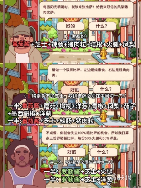 可口的比萨十周年餐车攻略大全(图17) 可口的比萨十周年餐车攻略大全(图17)