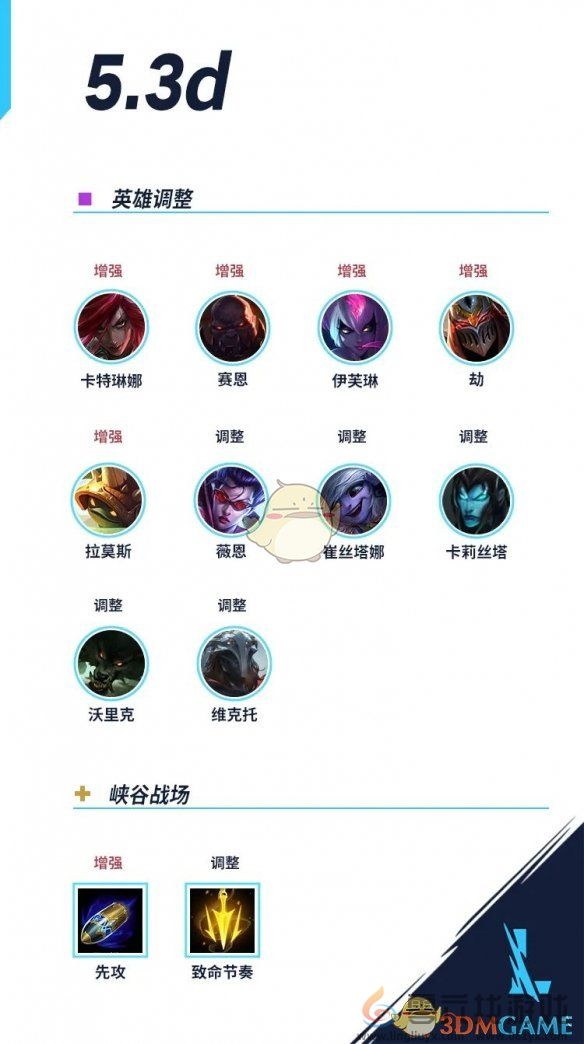 英雄联盟手游5.3d版本更新内容一览(图2)
