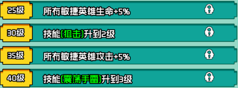 艾伦大陆火枪毛瑟角色技能详情(图5) 艾伦大陆火枪毛瑟角色技能详情(图5)