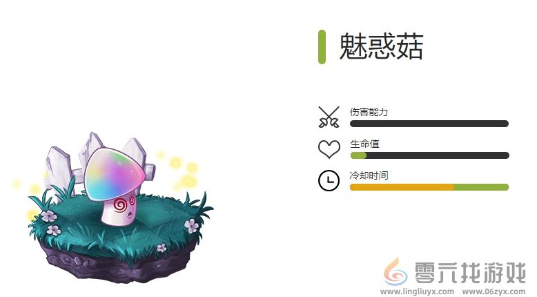 植物大战僵尸2全法术植物图鉴