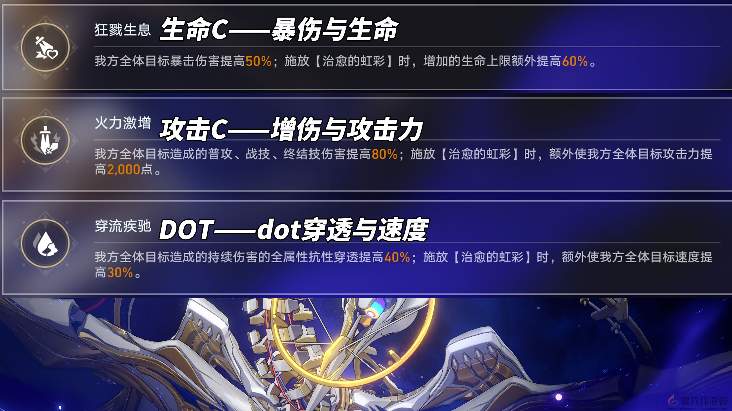 《崩坏星穹铁道》V3.7攻略异相仲裁关卡攻略(图7)