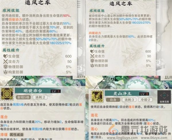《物华弥新》青瓷莲花尊阵容搭配(图2) 《物华弥新》青瓷莲花尊阵容搭配(图2)